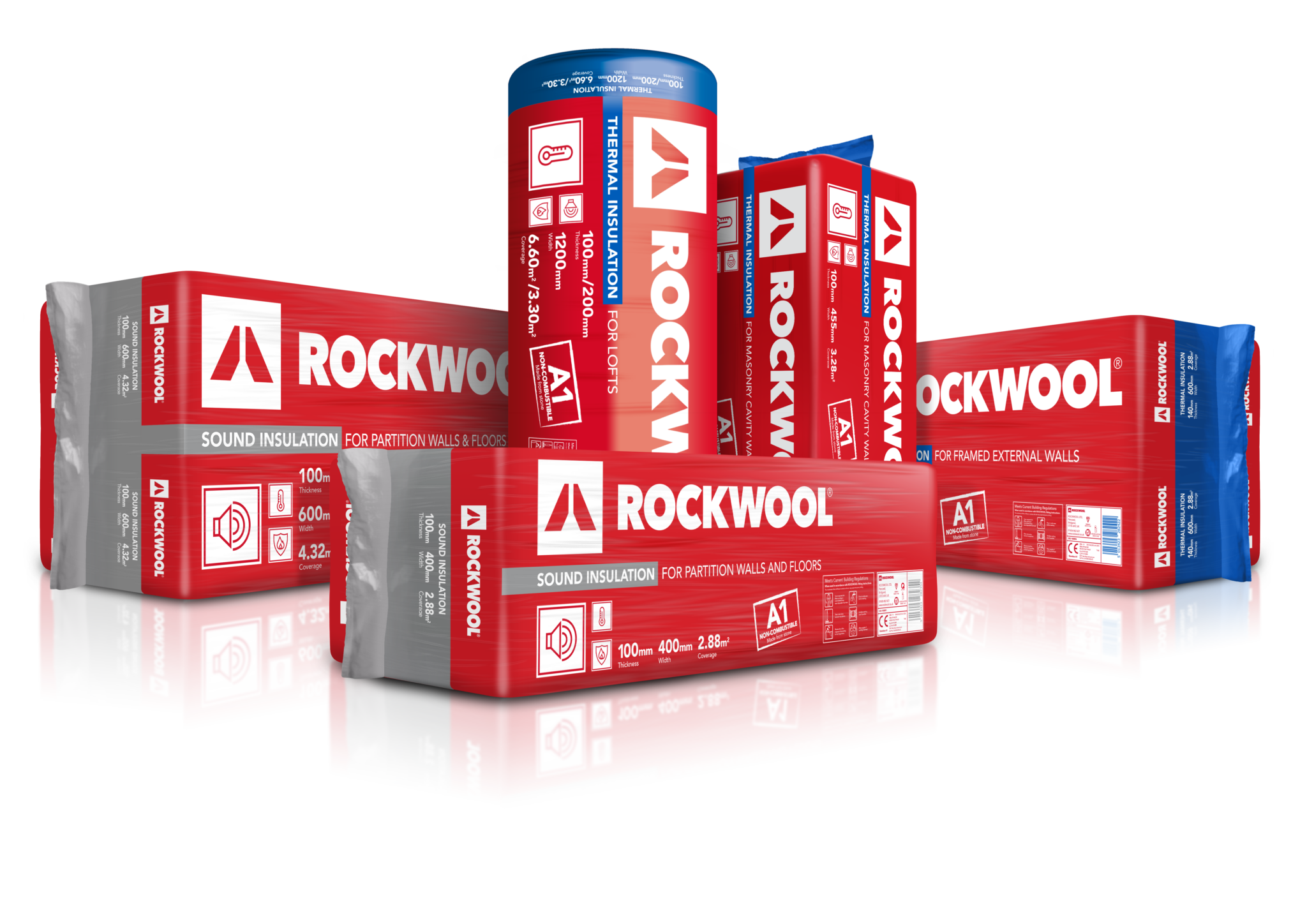 Highquality film for wool and rigid insulation Raniplast