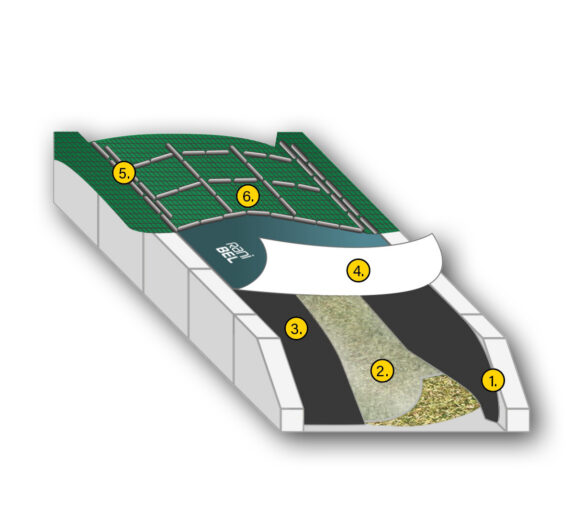 How to cover clamp